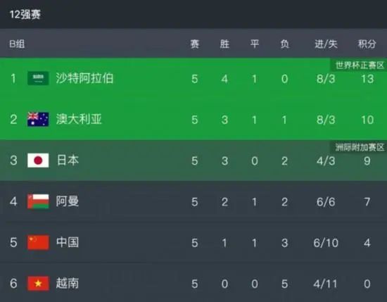 亚洲精品福利在线